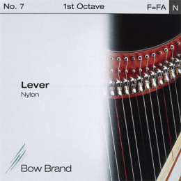 Bow Brand Nylon - Lever F, 1st Octave