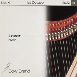 Bow Brand Nylon - Lever B, 1st Octave