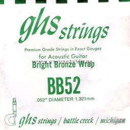 GHS BB52 Bright Bronze