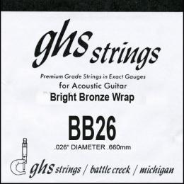 GHS BB26 Bright Bronze