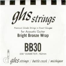 GHS BB30 Bright Bronze